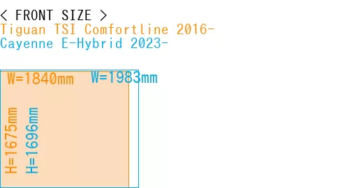 #Tiguan TSI Comfortline 2016- + Cayenne E-Hybrid 2023-